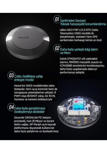 Pixhawk Here4 Multiband Rtk Gps / Gnss Distribütör Garantili