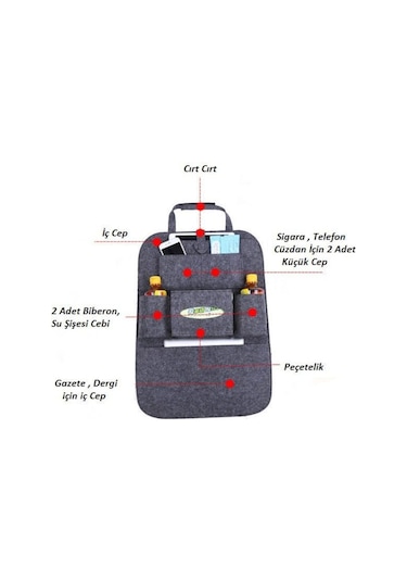 Araç Koltuk Arkası Organizer