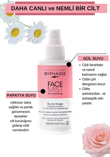 Byphasse Canlandırıcı ve Nemlendirici Yüz Spreyi 150 ML
