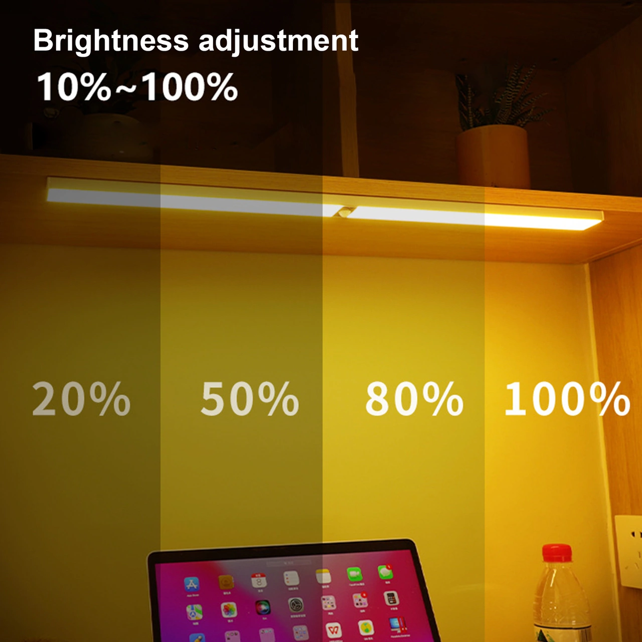 Kangvka Yeni Ultra İnce 400mm Vücut Algılama Lambası - Ev, Dolap, Koridor İçin Manyetik, Kablosuz, Sürekli Açık/algılama Modları, Isı Işığı, Sonsuz Parlaklık Ayarlı, Dahili Li-poly Pil Sıcak Beyaz