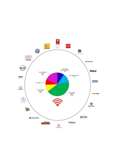 Seger 48 Volt Didit Korna Standart Model