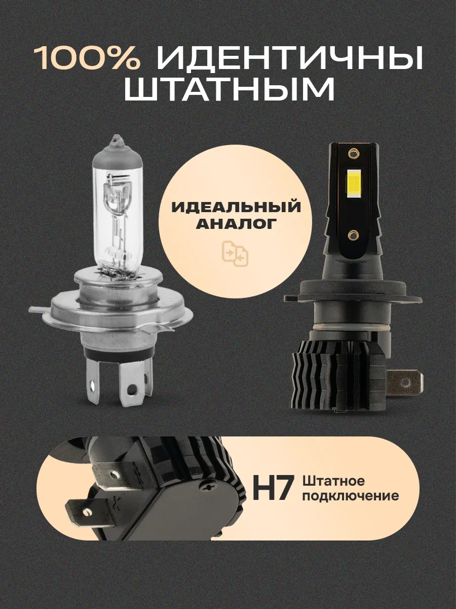 Predator Light H7 Led Ampuller 55w Fan Yok 394257853