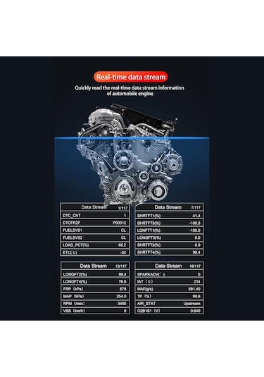 Neworg V519 Obdıı Araç Arıza Kodu Silme Okuma 1996 Sonrası Tüm Obd Iı Arabalarla Uyumlu Motor Arıza Kodu Silme 2026 Yeni Versiyon