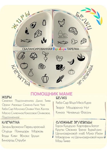 Doriegori Zürafa Desenli Beslenme Takımı 423113513 Yeşil