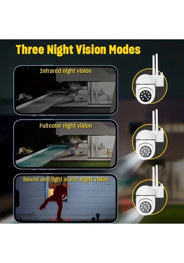 Xuweiwei 1080p Hd Kablosuz Wifi Güvenlik Kamerası White Pan Tilt Zoom Gece Görüşü İki Yönlü Ses Akıllı Hareket Takibi Ev İçi Kullanım