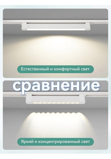 Canmeıjıa Beyaz Lineer Ray Işık, 20 W 4500k 363115752 Beyaz