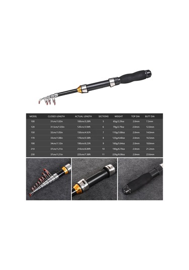 Neevoyu Leo Siyah Taşınabilir Spinning Olta - Seyahat İçin 1.0m, Buz Ve Deniz Olta Seçenekleri, Kolay Kullanım Ve Saklama