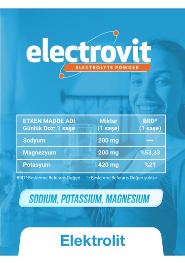 Hangover Shot Ramazan Denge Seti 2x Electrovit + 1x Energyshot