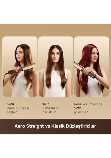 Dreame Aero Straight Şarjlı Saç Düzleştirici, Altın