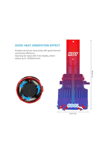 Youtek Motosiklet Ve Araba Led Farları - 6000lm 6000k Soğuk Beyaz Işık, 30w 360 Derece Aydınlatma, Ip65 Su Geçirmez 2 Adet