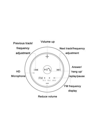 Sones Eller Serbest Fm Araç Bluetooth Alıcısı Aux Merkezi Konsol Mp3 Çalar
