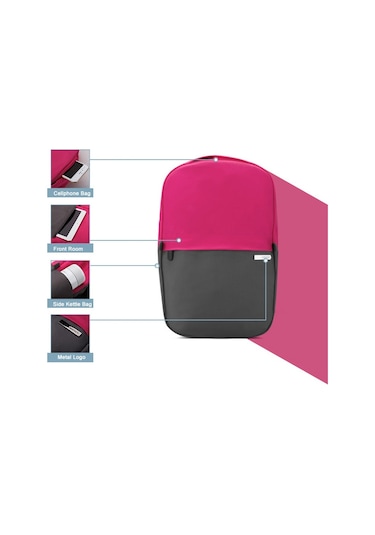 Sones Pofoko Xy Serisi 13,3 İnç Moda Renk Uyumlu Çok İşlevli Sırt Çantası Bilgisayar Çantası, Boyut: S Diğer