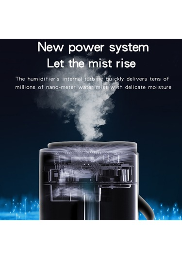 Samdoo Beyaz Usb Bluetooth Müzikli 1000ml Nemlendirici, Renkli Işık Ve Uçucu Yağ Dağıtıcı Fonksiyonu İle Odalarınızı Nemlendirin