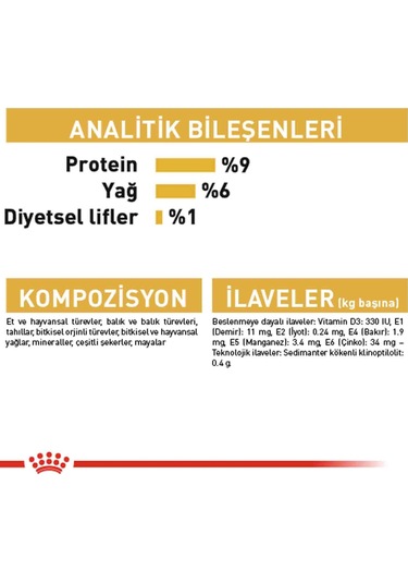 Royal Canin Persian Yetişkin Kedi Konservesi 85 Gr