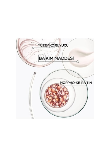 Kerastase Discipline Maskeratine Maske 200 ML