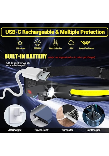 Liangmei Sensör Far Led Kafa El Feneri Şarj Edilebilir Far Kafa