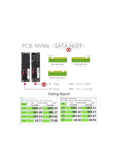 Bluesery Usb 3.2 Type-c To Pcıe Express Nvme Ssd M.2 M-key M&b-ke