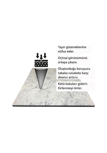 Terlans Doğaltaş Granit Cila Tezgah Dekoratif Eşya Koruyucu Vaks 250 ML