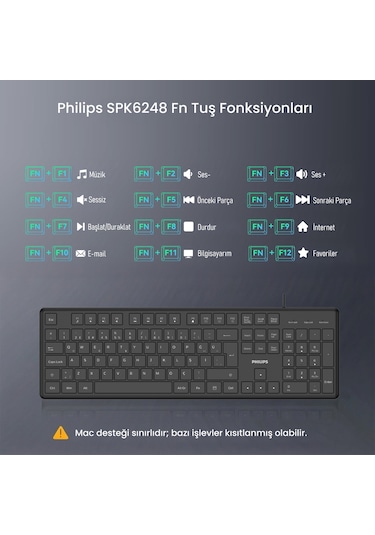Philips Spk6248 Kablolu Türkçe Q Klavye Siyah