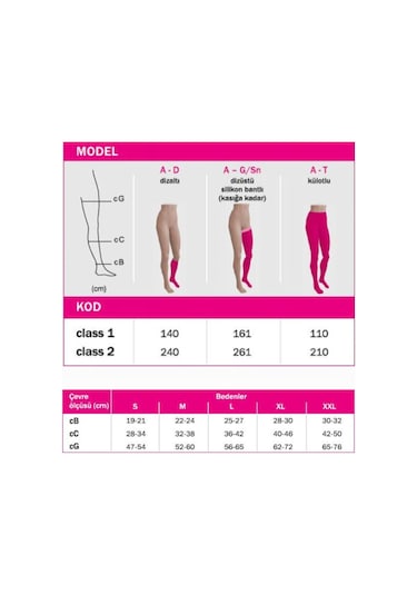 Medi Mediven Duomed Diz Altı Burnu Açık-Kapalı Ccl2 Varis Çorabısiyah Ccl2 M Açık