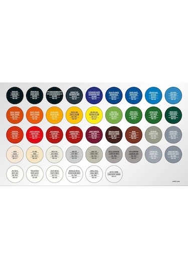 Selsil Rainbow Akrilik Sprey Boya 9010 Mat Beyaz Diğer