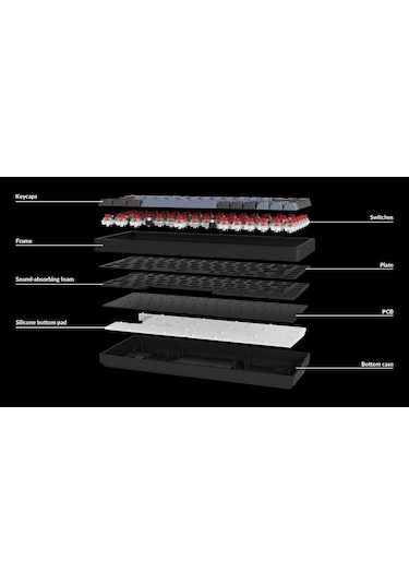 Keychron K2 Pro Hotswap Gateron G Pro Red Switch QMK/VIA Mekanik Klavye