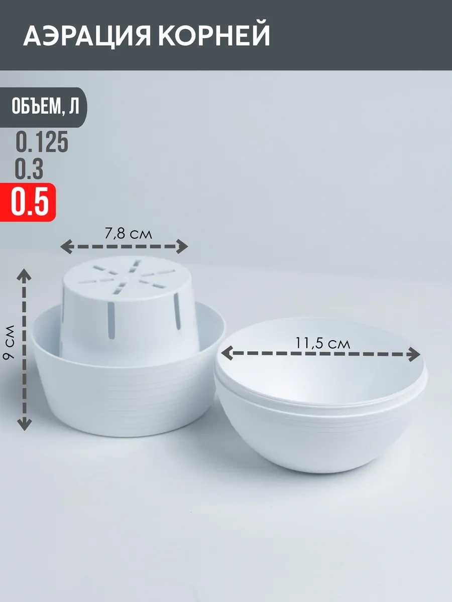 Petrostil' 5'li Mini Saksı Seti, 450 Ml, Beyaz 321985655