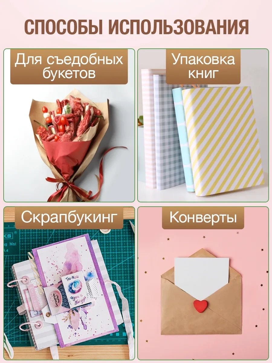 Eco Pack Ambalaj Kraft Kağıdı Rulo 10m "dünya Haritası" 341639466