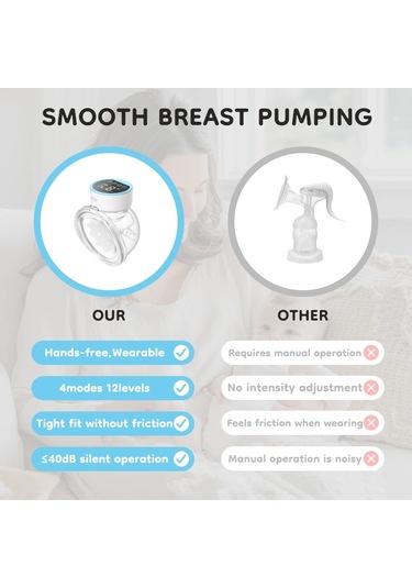 Dr.isla Yeni Giyilebilir Elektrikli Göğüs Pompaları 4 Mod 12 Seviye Taşınabilir Gökyüzü Mavi