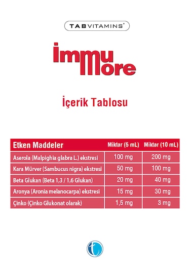 Tabvitamins Immumore Likit 200 Ml