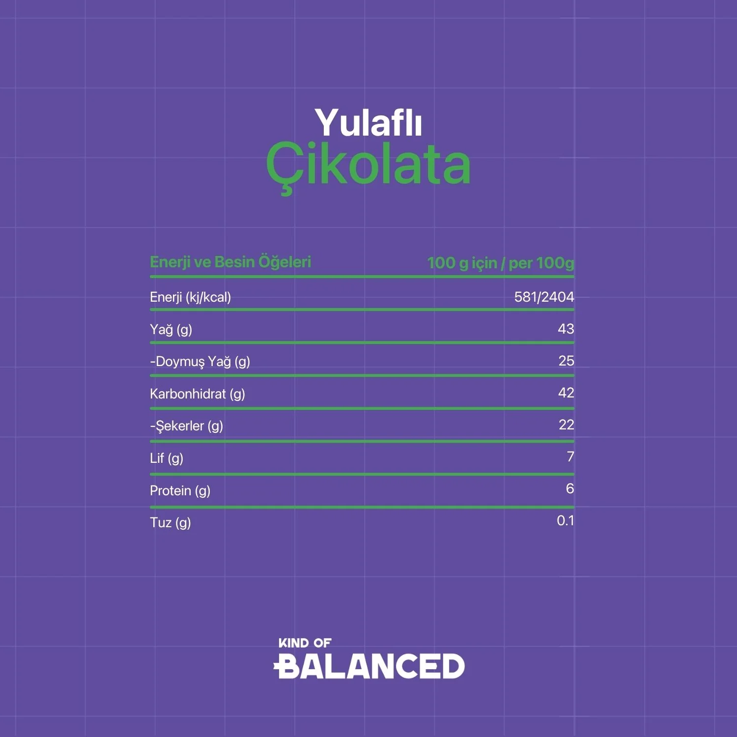 Yulaf Sütlü Organik Hindistan Cevizi Şekerli Çikolata 40 Gr