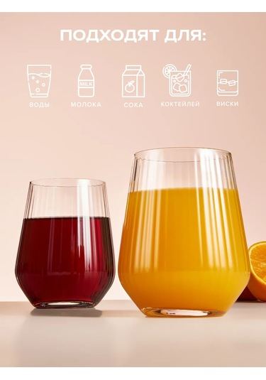 Pasabahce 425 Ml Cam Bardak Seti 2 Adet Oluklu 415244746 Beyaz