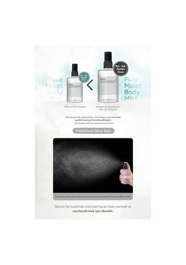 Kundal Blanc Pure Moist Body Mist 128 ML