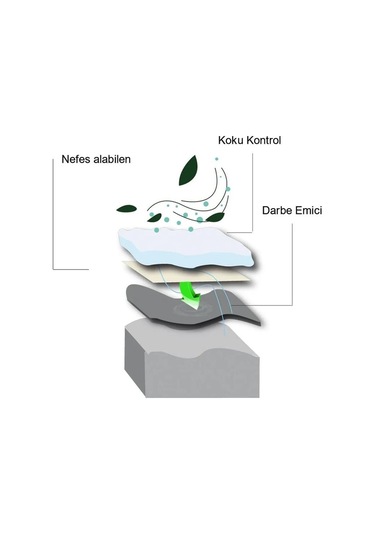 Blue Gel Memory Foam, Masaj Destekli, Darbe Emici Erkek Klasik Ayakkabı İç Tabanı 192-mm