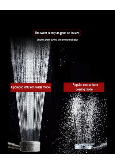 Padalink Stainless Steel 304 Duş Başlığı, 1.5m Boru Ve Montajsız Tutucu İle Artırılmış Basınçlı, Modern Ev/ Otel Duş Aksesuarı Diğer