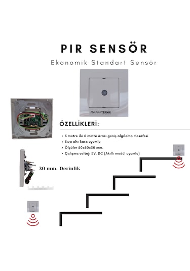 Akıllı Merdiven At-eco Oled Serisi 16 Kanal Modül + 2 Adet Pır