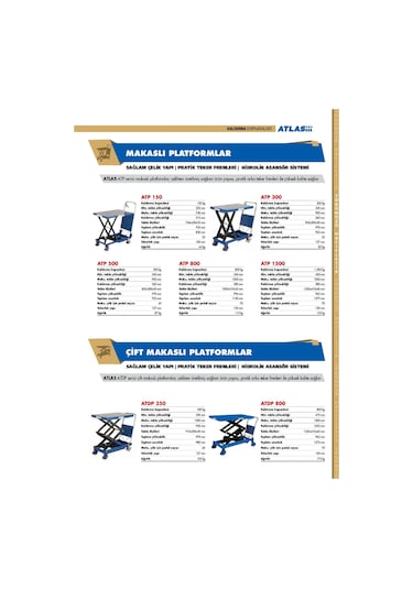Atlas Atdp 800 Çift Makaslı Platform 800 Kg