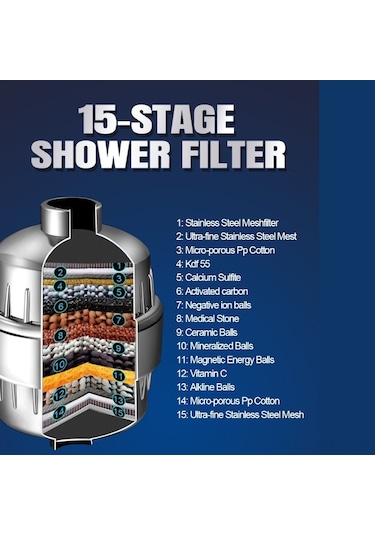 Mufunye Duş Filtresi - 10-15 Aşamalı Kdf+kalsiyum Sülfit+karbon+c Vitamini+manyetik Seramik Top Filtre