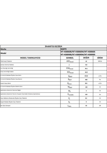 Narte 30060S Sessiz Duvar Tipi Davlumbaz