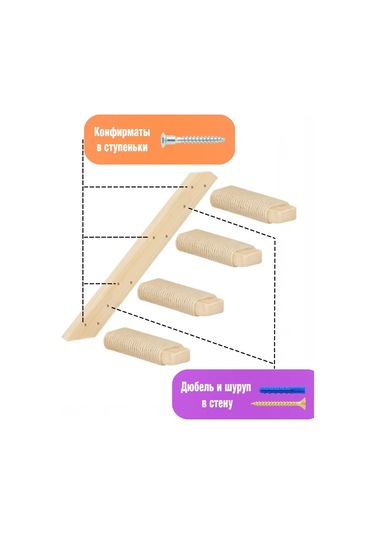 Go Cats Kedi Tırmanma Merdiveni Tırnak Törpüleme 388128715