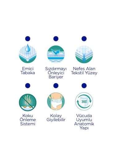 Holder Emici Külot Yetişkin Hasta Bezi Büyük Boy XL 2 x 30'lu