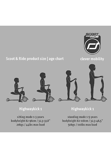 Scoot And Ride Highwaykick 1 Oturaklı Çocuk Scooter Pembe 160629-