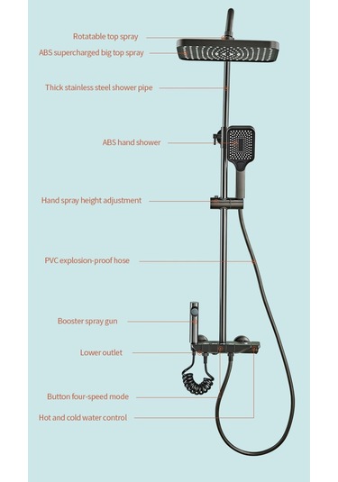 Nefa Yapı Piyano Gri Duş Ünitesi Diğer