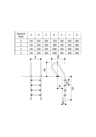 Gemaş Havuz Merdiveni 4 Basamaklı Kombine 304 Model Paslanmaz-Top