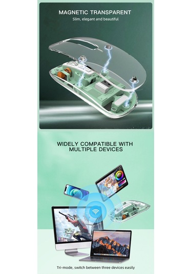 Cbtx Kablosuz Type-C Manyetik Üç Modlu Şeffaf Mouse