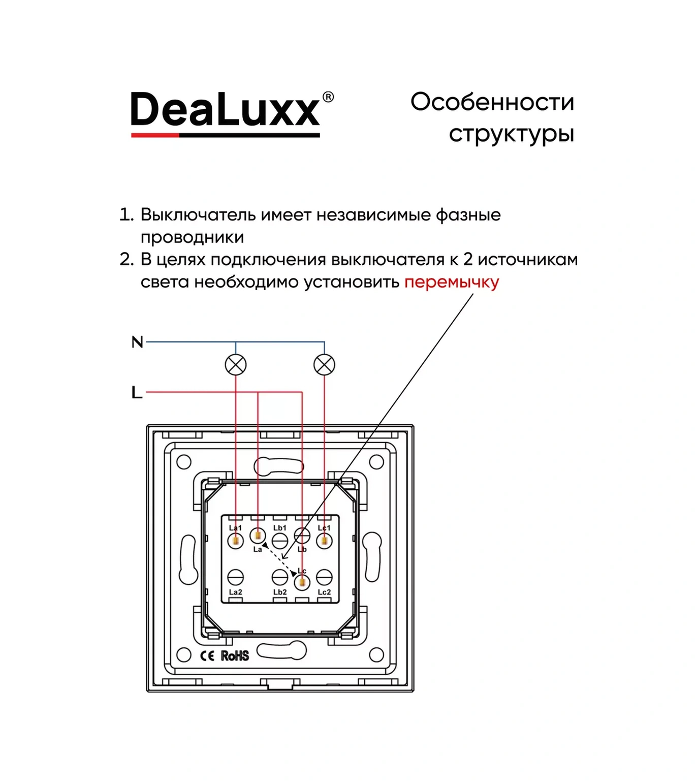 Dealuxx Cam Çerçeveli 2 Tuşlu Anahtar 194480975