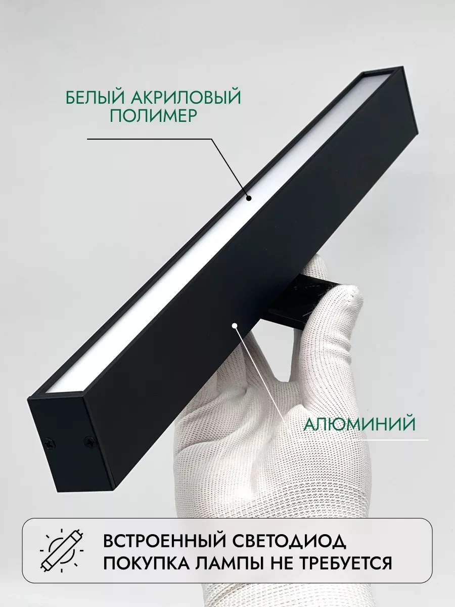 Truenergy Ayna Işığı Raylı Dönen 18w 224533355 Siyah