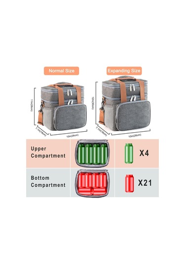 Büyük Öğle Yemeği Çantası 21 Kutu 13 L , Erkekler, Kadınlar, Yetişkinler İçin Çift Katlı Yalıtımlı Öğle Yemeği Soğutucu Çantası, Okul Ve Kamp İçin Su Geçirmez, Sızdırmaz Dayanıklı Soğutucu Çanta Çok Renkli