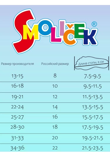 Smolicek Gençler İçin Spor Çorap Seti 2 Çift 27204846 Mavi