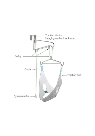 Servikal Traksiyon Cihazı, Servikal Traksiyon Aleti Kapısı Asılı Servikal Traksiyon Çerçevesi Gümüş